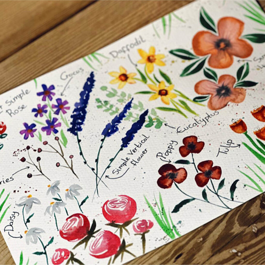 Watercolour paintings of different flowers fill a sheet of dimpled white paper.